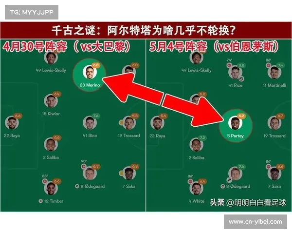 巴黎圣日耳曼欧冠对阵勒沃库森伤愈球员或待命替补阵容分析